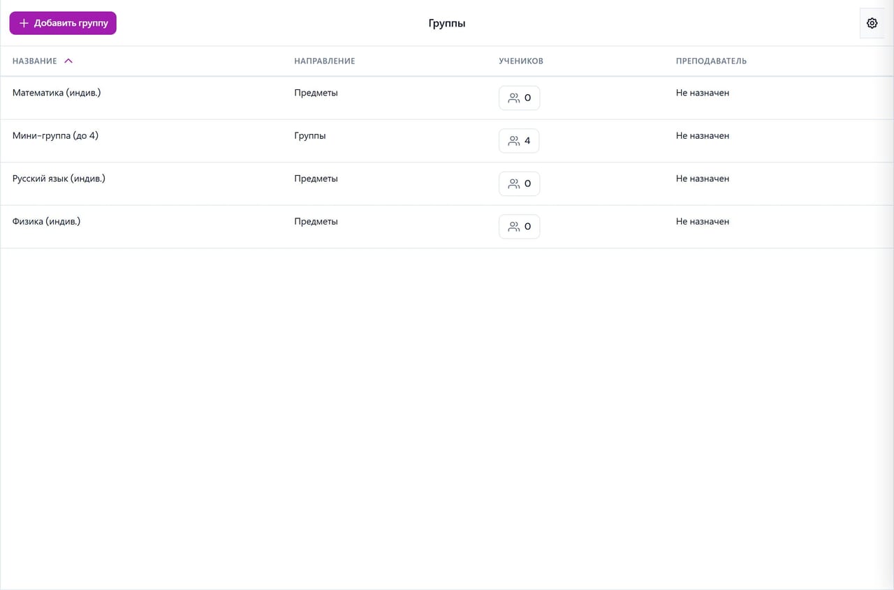 Справочник групп Tutorix — классы и состав